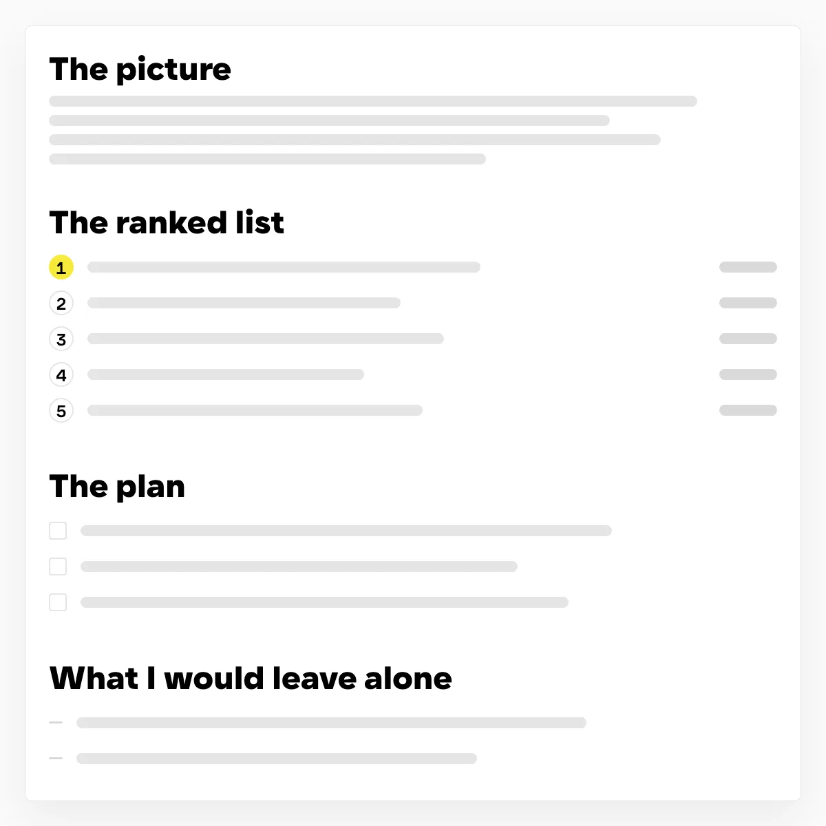 A mock of the written review with its four parts: the picture, the ranked list with five numbered items, the plan, and what I would leave alone.